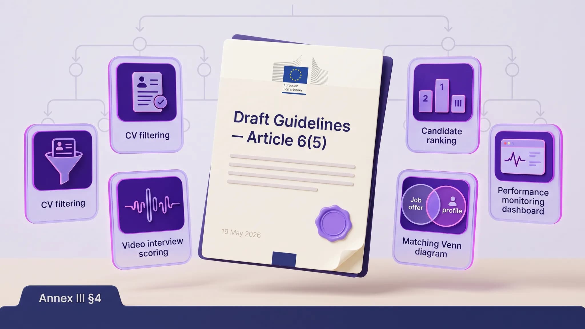 Draft AI Act May 2026: 5 HR Tools Classified High-Risk