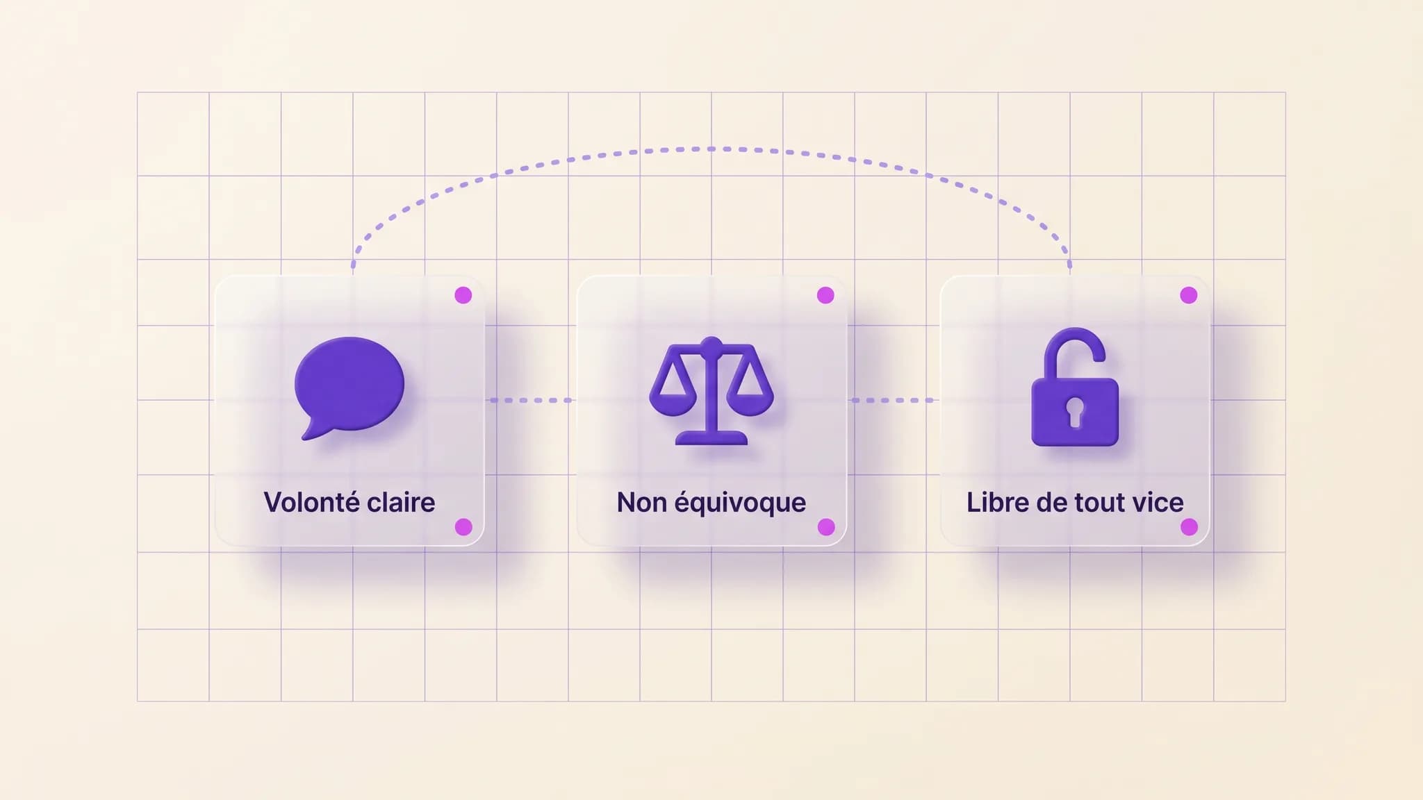 Lettre de démission CDI : modèle annoté et erreurs juridiques à éviter en 2026